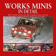 Cover of Works Minis in Detail